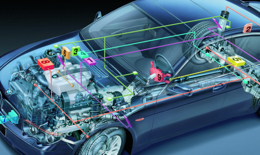 Automotive Embedded Systems Market is Expected to be Flourished by the Growing Demand for Convenience, Comfort and Safety Features in Vehicles