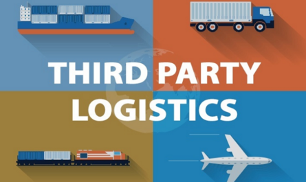Third Party Logistics Market