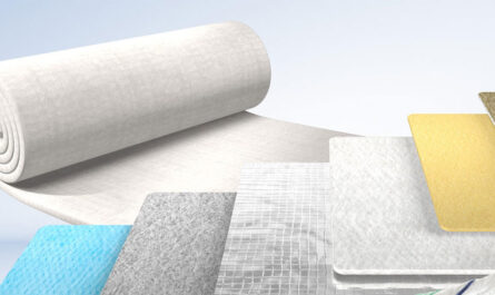 Thermal Insulation Materials Market